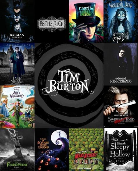 tim burton filmaffinity|ティムバートン.